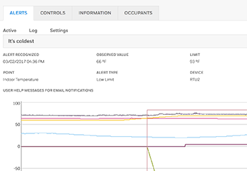 Screenshot of Alert Details in LCBS Connect.